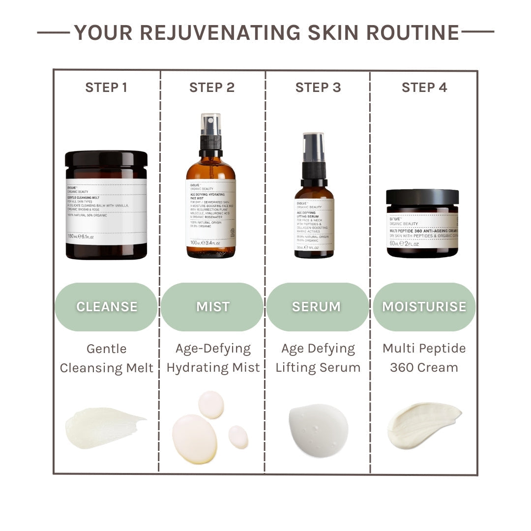 Age Defying Hydrating Face Mist 30ml