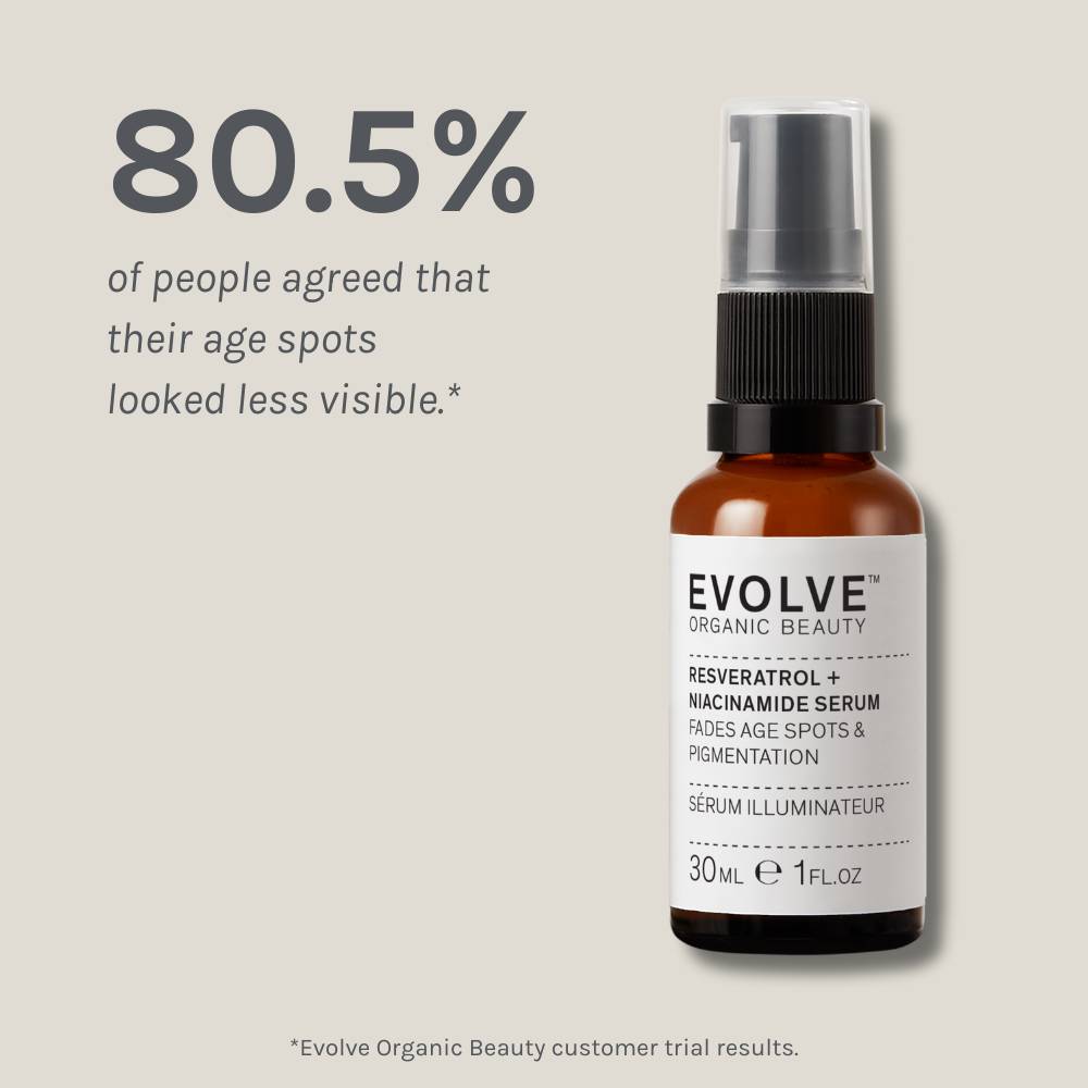 Resveratrol and Niacinamide Serum 30ML