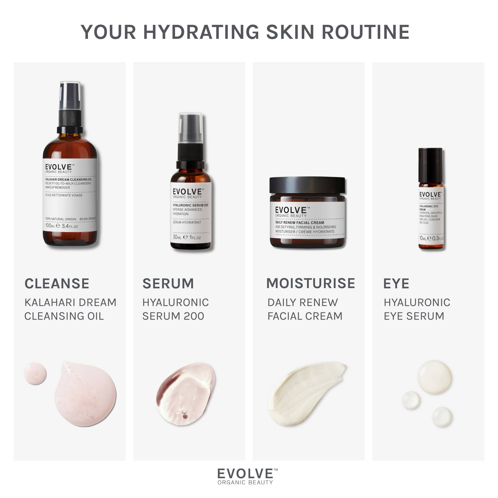 HYALURONIC EYE SERUM 10ml