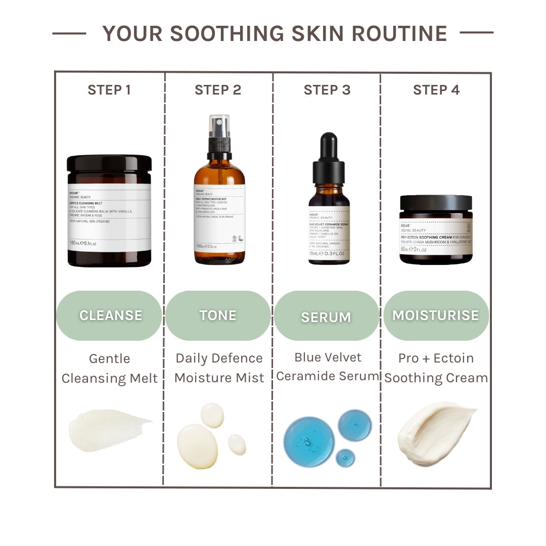PRO+ ECTOIN SOOTHING CREAM