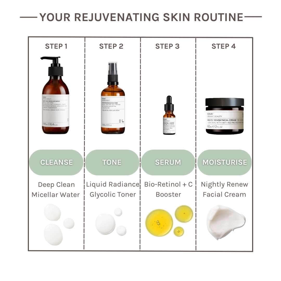 Nightly Renew Facial Cream 30ml