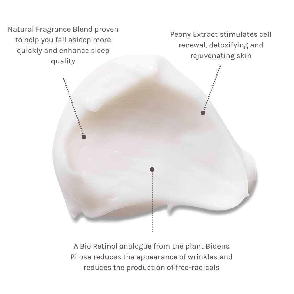 Nightly Renew Facial Cream 30ml