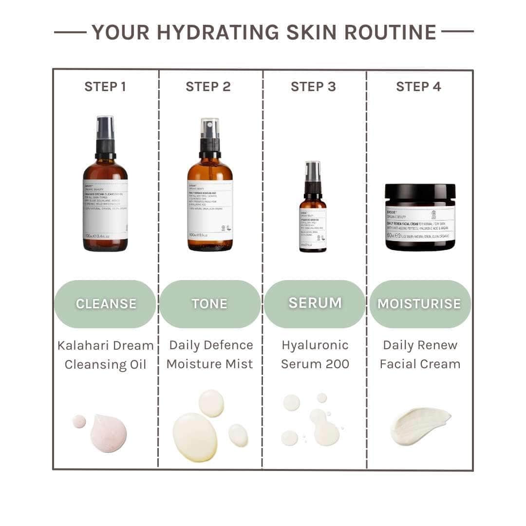 Daily Renew Facial Cream 30ml