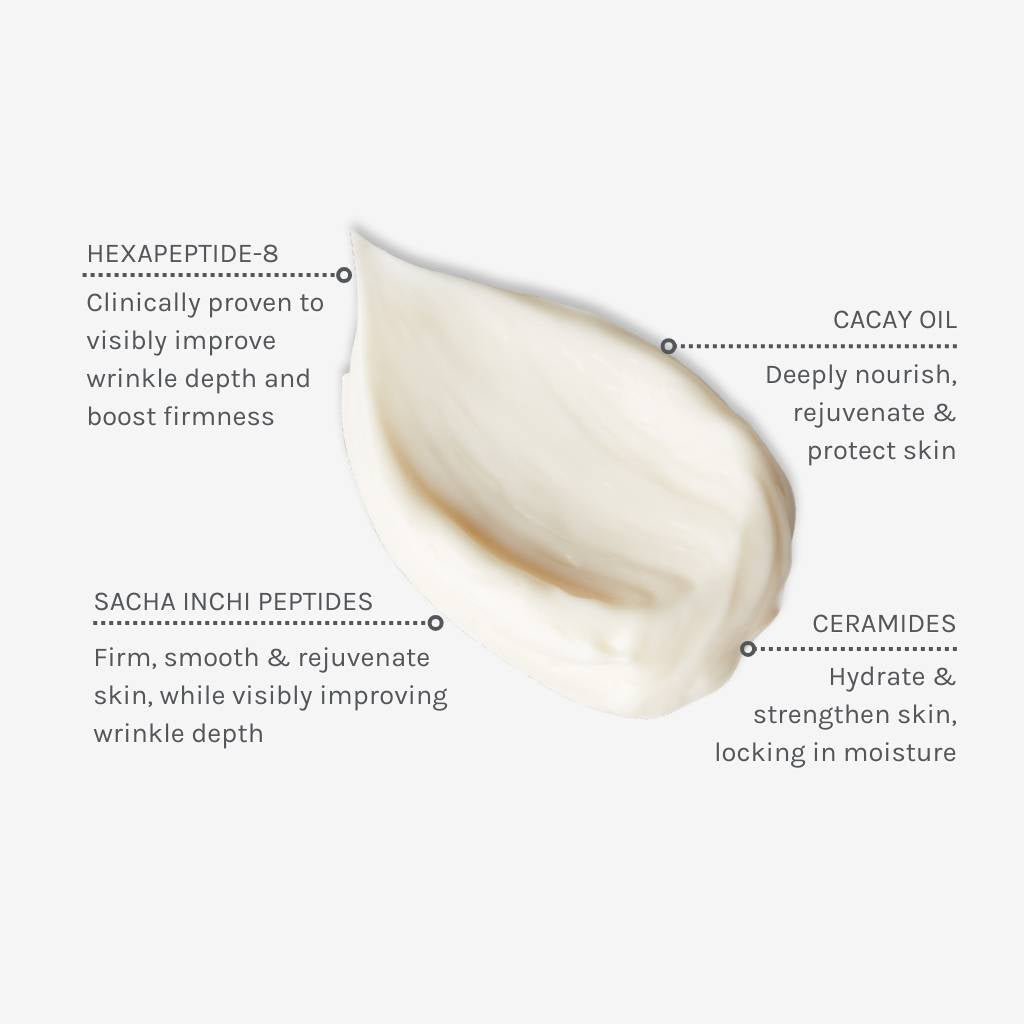 AGE DEFYING MULTI PEPTIDE CREAM 60ML
