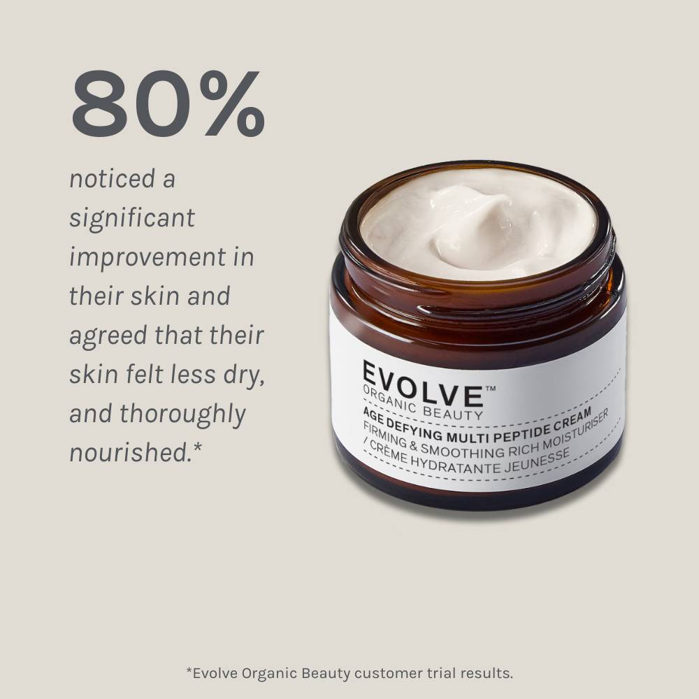 AGE DEFYING MULTI PEPTIDE CREAM 60ML