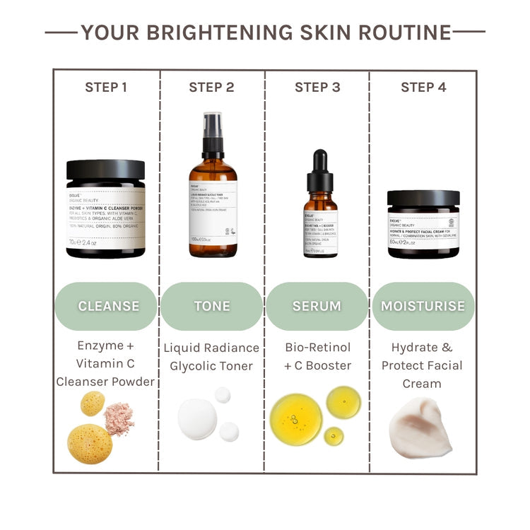 Bio-Retinol + C Booster 15ml