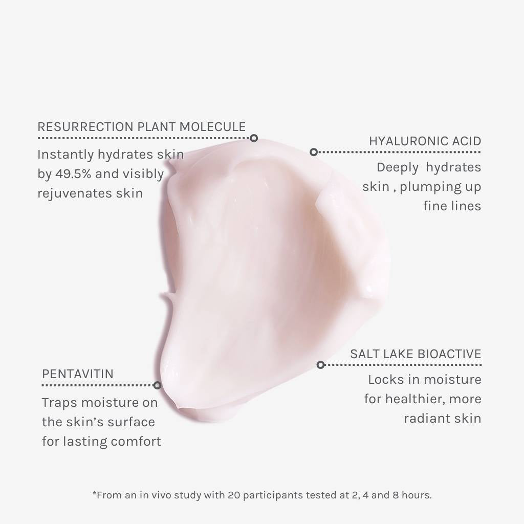 Intense Hydrating Mask 60ML