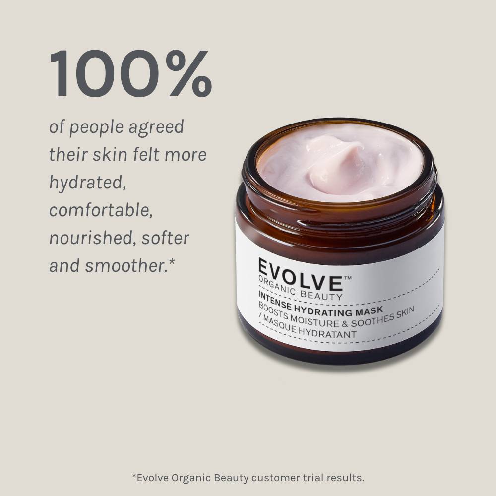 Intense Hydrating Mask 60ML