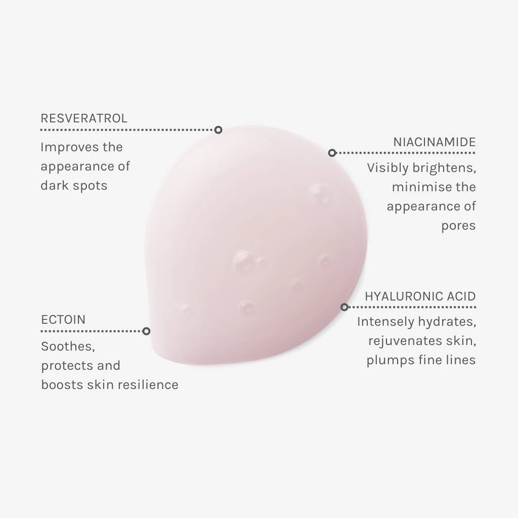 Resveratrol and Niacinamide Serum 30ML
