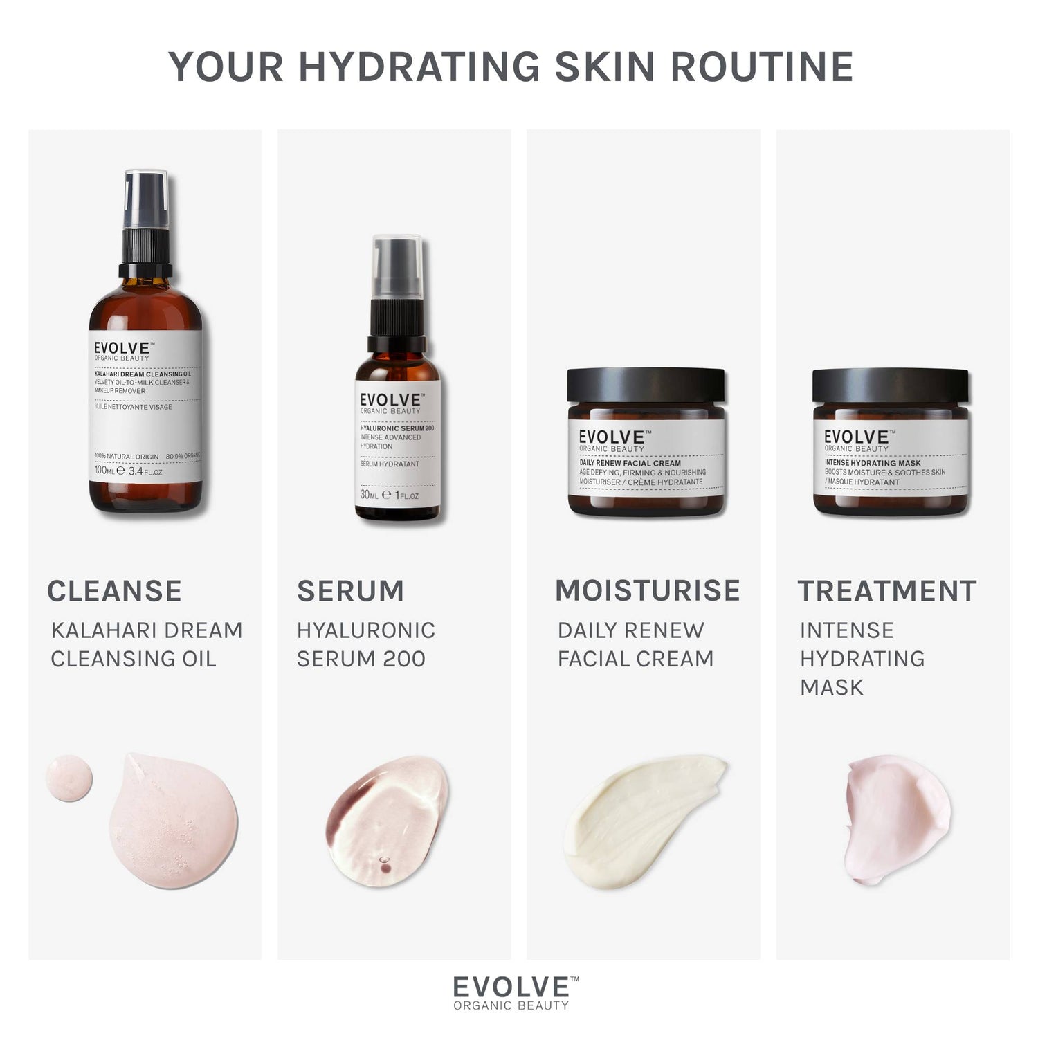 Intense Hydrating Mask 60ML