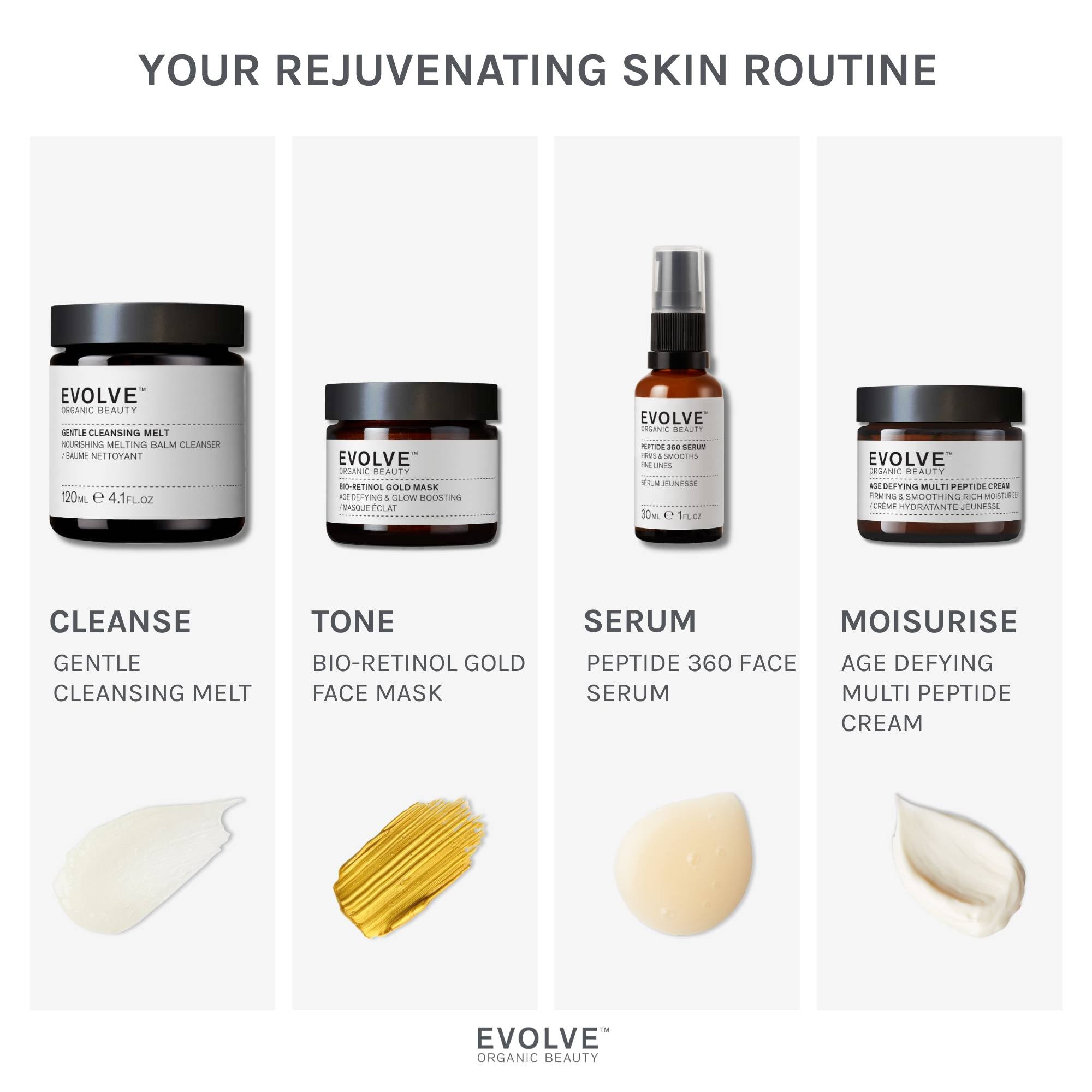 BIO-RETINOL GOLD MASK 60ML