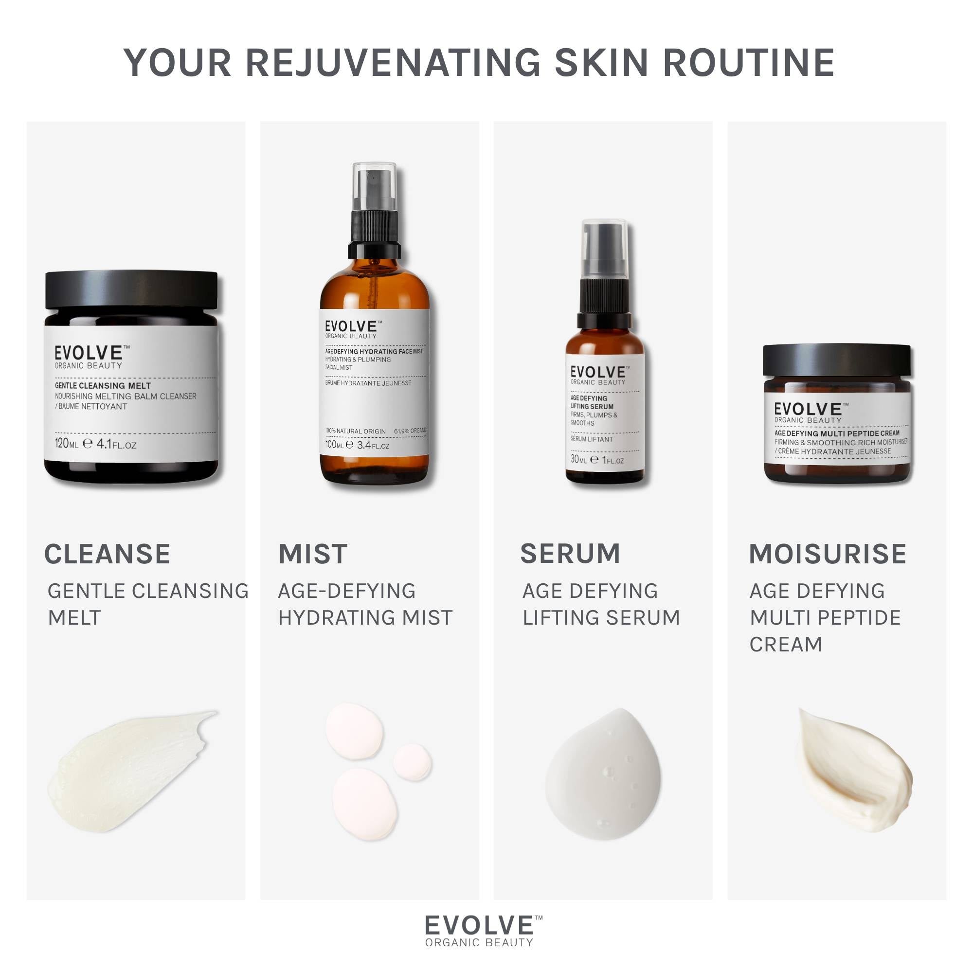 AGE DEFYING MULTI PEPTIDE CREAM 60ML
