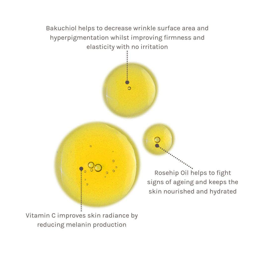 Bio-Retinol + C Booster 15ml