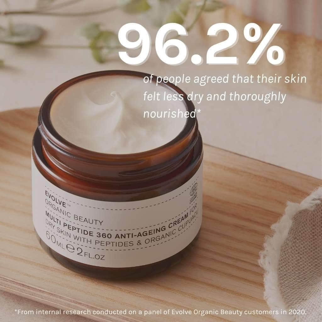 Multi Peptide 360 Anti-Aging Cream 30ml