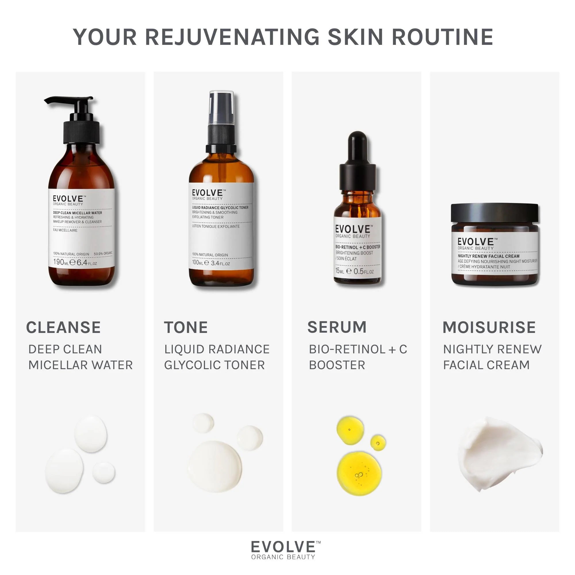 Bio-Retinol + C Booster 15ml